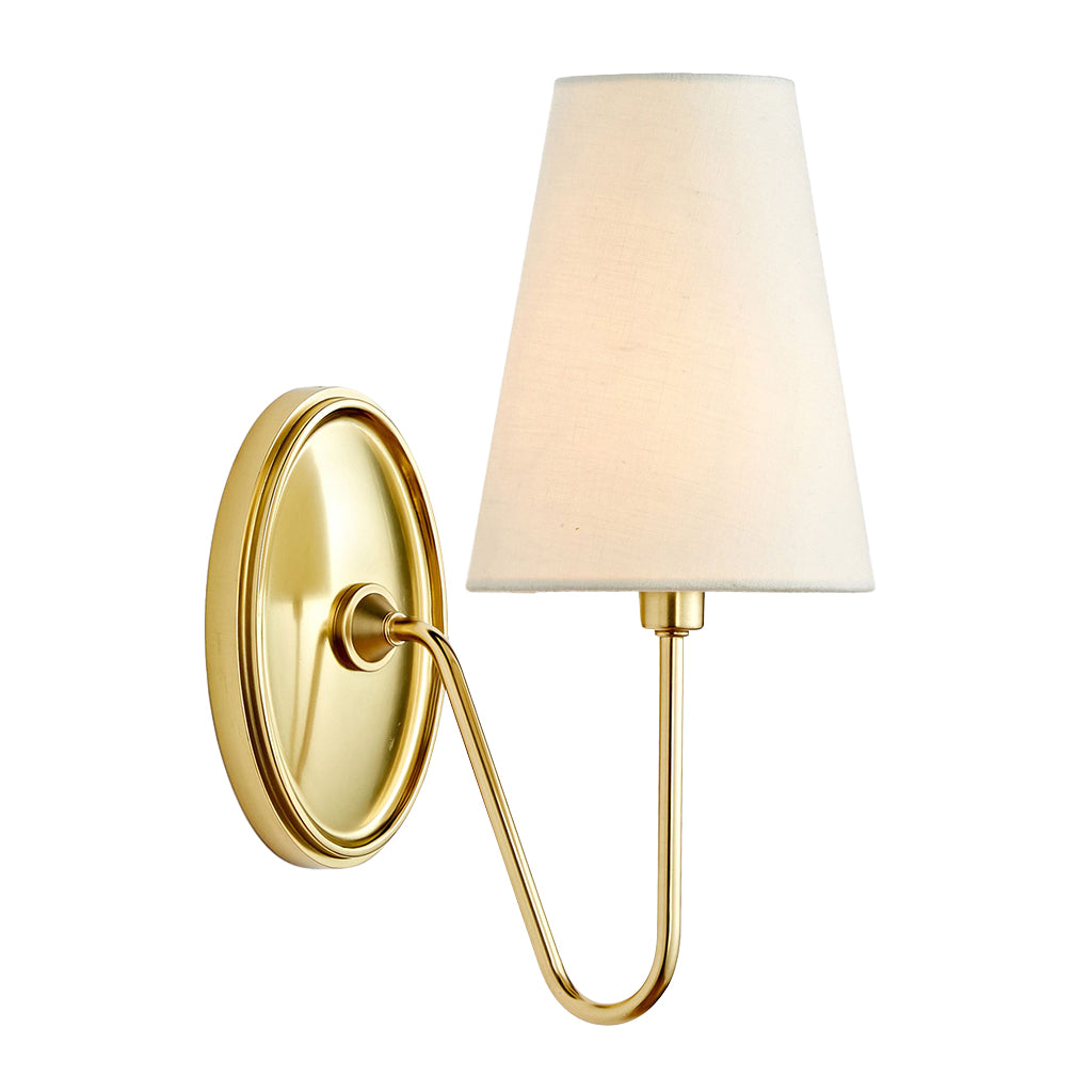 Retro Metal Linen Shade Wall Sconce (2).webp__PID:9237d45e-bf4f-493f-a989-4e4ae3985496
